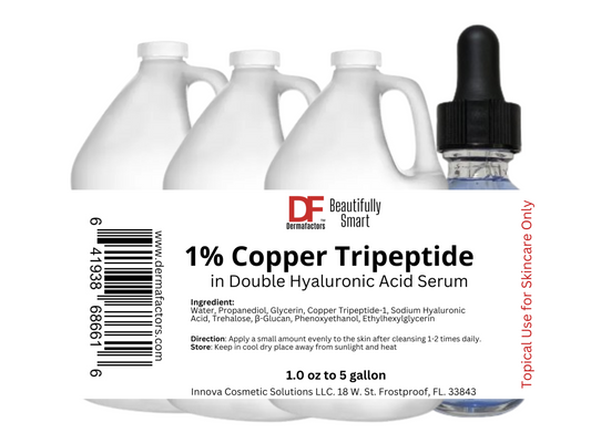 1% Copper Peptide in Double HA Serum